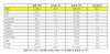 [NSP PHOTO]EMC, 점유율 65.5%로 선두…전체 PBBA 전년대비 23.4%↑