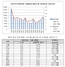 [NSP PHOTO]평균 전세보증금 약 8.1%↑ 서민전세 한숨…임금상승률 고작 6.1%