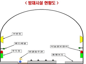 [NSP PHOTO]국토부, 금정터널 기하구조와 KTX 고장 무관