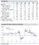 [NSP PHOTO]7월 수출 전년동월비 8.8%↓…무역수지 흑자·환율 하락세 전망