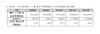 [NSP PHOTO]신규 전세자금대출 신청 급증, 1건당 평균 대출금↑