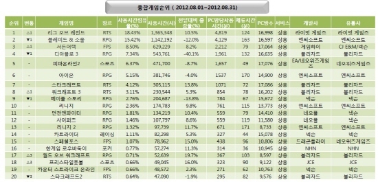 NSP통신- (게임트릭스 제공)