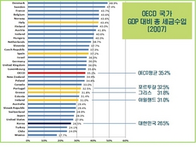 [NSP PHOTO]홍종학 의원, 즉각적인 경제구제정책은 중산층·서민이 경제주체되는 것