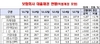 [NSP PHOTO]보험사 대출채권 잔액, 7월말 기준 107조9000억원…6월 대비 1.76%↑