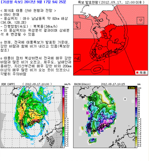 NSP통신-태풍이 점차 북상하면서 전국에 매우 강한 바람과 많은 비가 오겠고 특히 남해안과 동해안, 지리산부근에는 매우 강한 바람과 200mm이상의 많은 비가 내릴 것으로 예상된다. (기상청 제공)