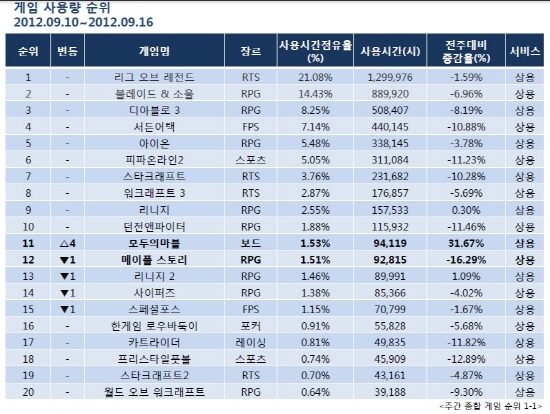 NSP통신- (게임트릭스)