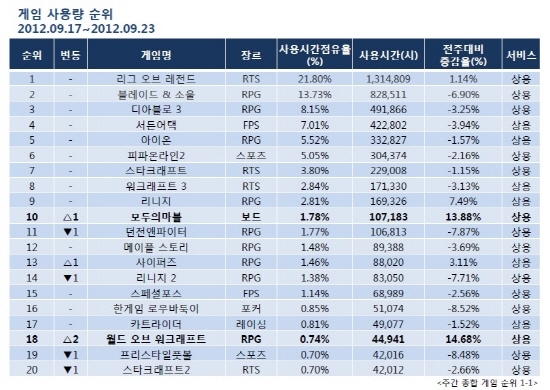 NSP통신- (게임트릭스제공)