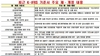 (NSP NEWS Image)금감원, IFRS 최근 개정내용 설명회 개최…한국상장회사협의회·코스닥협회 공동 주최