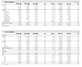 [NSP PHOTO]현대차, 10월 글로벌 출하 41만2천대 전년비 14%↑…기아차 6%↑