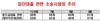 [NSP PHOTO]3분기, 은행 집단대출 잔액 102조4천억원…집단 중도금대출 소송 사업장 61곳