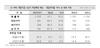 [NSP PHOTO]고려아연, 원가부담 감소 4분기 영업이익 60% 신장 전망