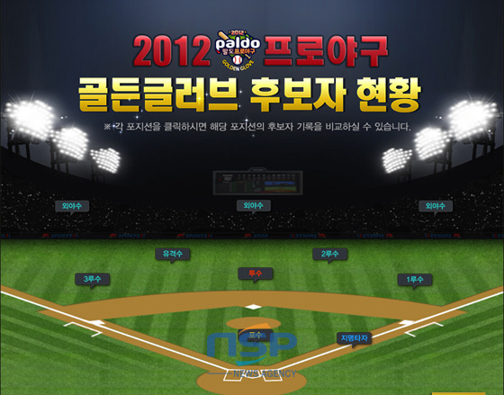 NSP통신- (KBO 홈페이지)