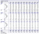 [NSP PHOTO]삼성전자, 4분기 매출·영업이익 6.7% 0.9%↑…내년 최대 실적 전망