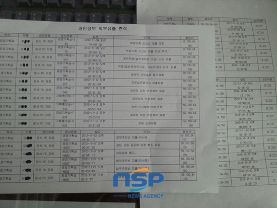 NSP통신-양천구시설관리공단의 내부 전자결제시스템의 개인정보 외부 유츌 조사문건