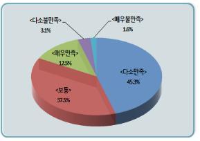 NSP통신-(자료=부산상공회의소)