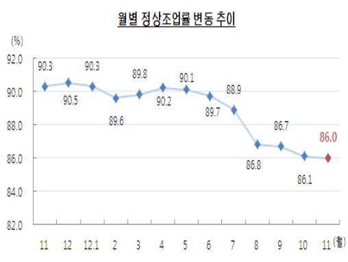 NSP통신-(자료=부산상공회의소)