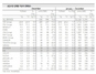 [NSP PHOTO]현대기아차 유럽점유율 전년비 1.1%p↑…EU시장 영국외 감소中