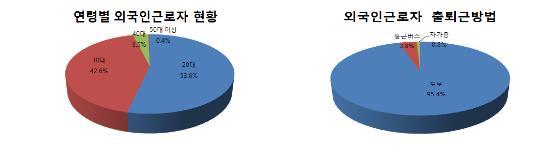 NSP통신-(자료=부산상공회의소)