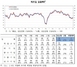[NSP PHOTO]1월 제조업황BSI 70 전월비 2p↑·비제조업 68 전월과 동일…2월 상승전망