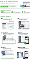 [NSP PHOTO]써볼까…네이버 웍스, 네이버 메일 등 무료 사내업무 시스템