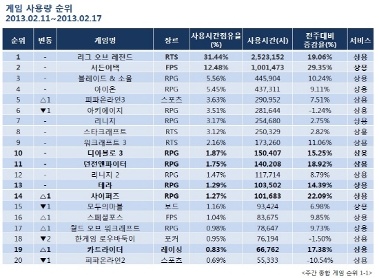 NSP통신- (게임트릭스 제공)