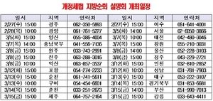 [NSP PHOTO]대한상의-기재부, 개정세법 전국순회 설명회…고용창출투자세액공제제도 집중 설명