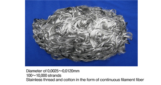 NSP통신-스테인레스 스틸 와이어로 만든 메탈화이버.