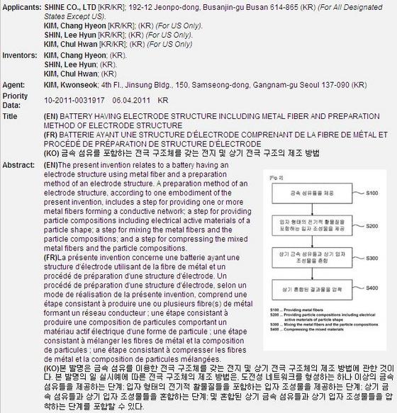 NSP통신-세계지적재산권기구 WIPO에 공개된 샤인의 국제특허.