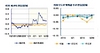 [NSP PHOTO]전세시장 서울·수도권 등 상승세…서울아파트 매매 0.02%↓