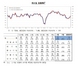 [NSP PHOTO]4월 제조업·비제조업 업황BSI 각각 79·68 전월비 4p↑· 동일…5월엔↑