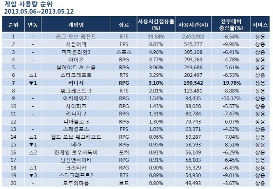 NSP통신- (게임트릭스 제공)