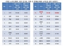 [NSP PHOTO]소프트웨어 정품 사용 1% 늘면 1조 6000억원 GDP 효과