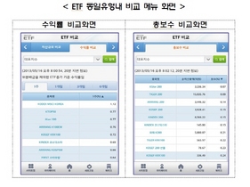 [NSP PHOTO]ETF 투자·정보 제공 KRX ETF 모바일앱 서비스…증권사 MTS 차별