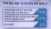 [NSP PHOTO]격(格) 안맞아 무산된 남북회담...국민 71.4% 대응 잘했다