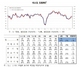 [NSP PHOTO]7월 제조업 업황 전망 흐림, 비제조업황 맑음