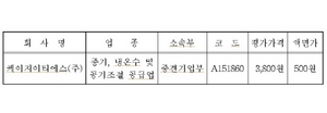 [NSP PHOTO]케이지이티에스, 코스닥시장 신규 상장…매매거래 24일부터 개시