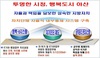 [NSP PHOTO]아산시, 자율적 내부통제 제도 본격시행···청렴도 향상기대