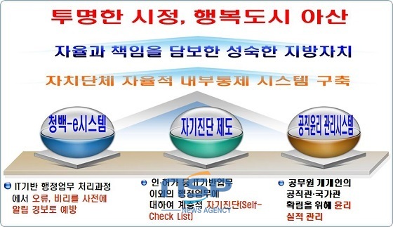 NSP통신- (아산시)