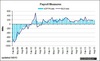 (NSP NEWS Image)美 8월 ADP 민간고용 전월대비 17만6000명 증가