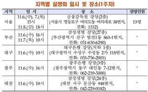 [NSP PHOTO]금감원, 동양그룹 피해 투자자 위한 제1차 설명회 개최