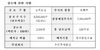 [NSP PHOTO]우리기업인수목적2호, 코스닥시장 신규상장…21일부터 매매거래