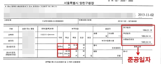 NSP통신-신월동 39-1,2번지 집합건물 관리대장 명시돼 있는 기계식 44대와 자주식 19대의 주차장 설치 근거