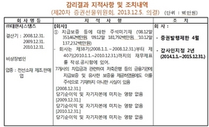 [NSP PHOTO]증선위, 대한시스템즈 증권발행제한 조치