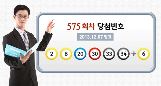 [NSP PHOTO]로또575회 당첨번호 2, 8, 20, 30, 33, 34, 보너스 6