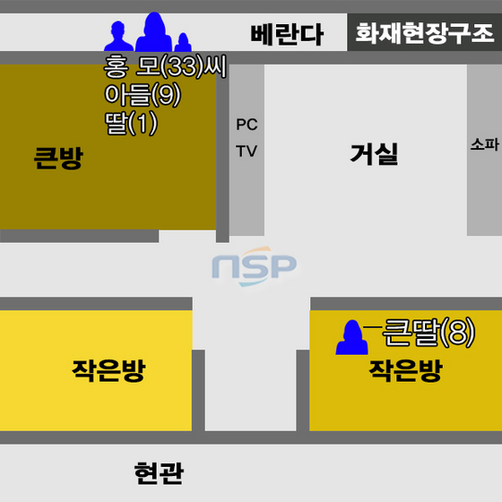 NSP통신-부산 화명동 아파트 화재현장 구조. (그래픽 = 오혜원 기자)