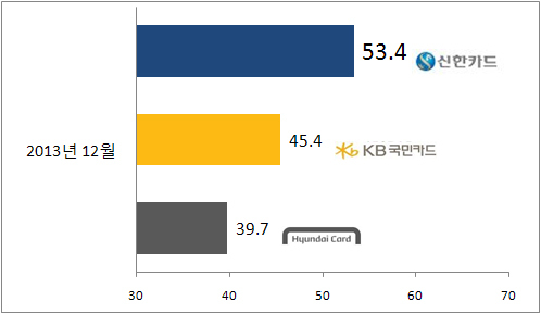 NSP통신-(자료=리얼미터 제공)