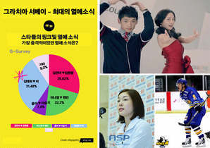 [NSP NEWS Image]Ca sỹ Bi Rain và diễn viên nổi tiếng Kim Tae Hee cặp đôi hot của Xứ sở Kim Chi