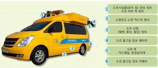 NSP통신-도로정보 자동 수집 자동차