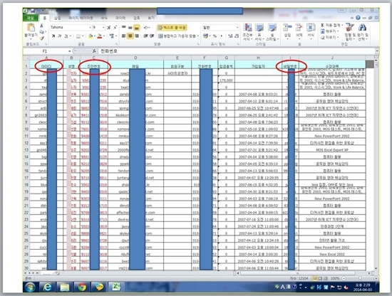 NSP통신-유출된 경상대학교 사이버 연수 교사 1만 2121명의 개인정보 목록