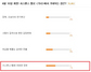 [NSP PHOTO]가시, 서스펜스 멜로 새로운 장르로 기대작 1위